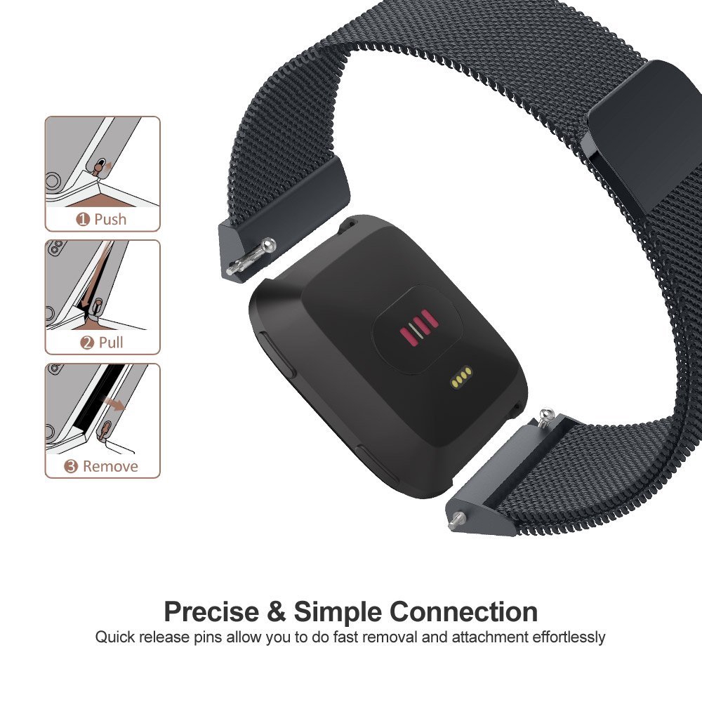 Tali Jaring Milan untuk Fitbit - Milanese Loop Magnetic ulasan dan harga